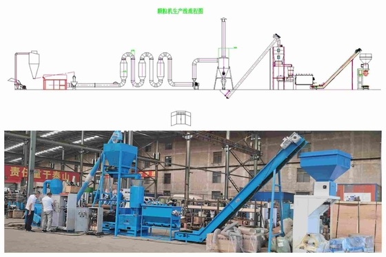 OEM 400-600kg/H complete Wood Pellet Production Line With Dryer Machine make 6mm pellets